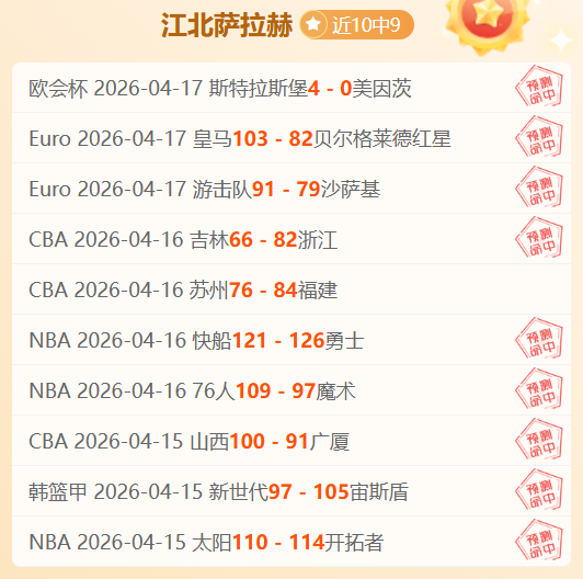 罗沙特联赛,进球如麻,场均进球率,开云体育赞助,体育赞助,开云体育,体育赛事,赞助商,体育发展,开云集团,体育投资,赞助活动,体育合作