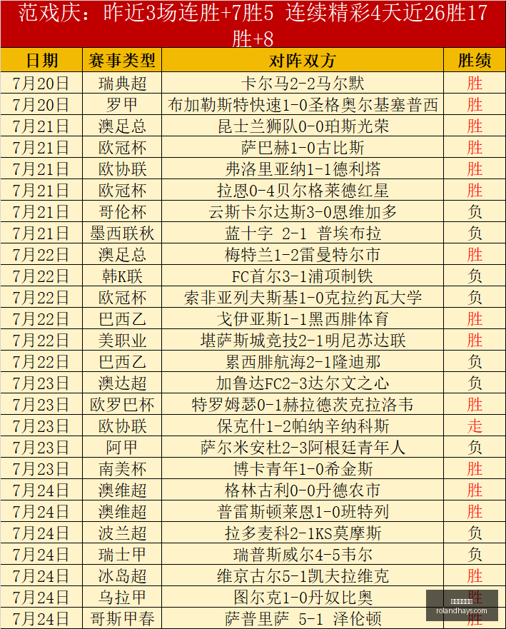 五星推荐必,学拿手菜,错过可惜,开云体育赞助,体育赞助,开云体育,体育赛事,赞助商,体育发展,开云集团,体育投资,赞助活动,体育合作
