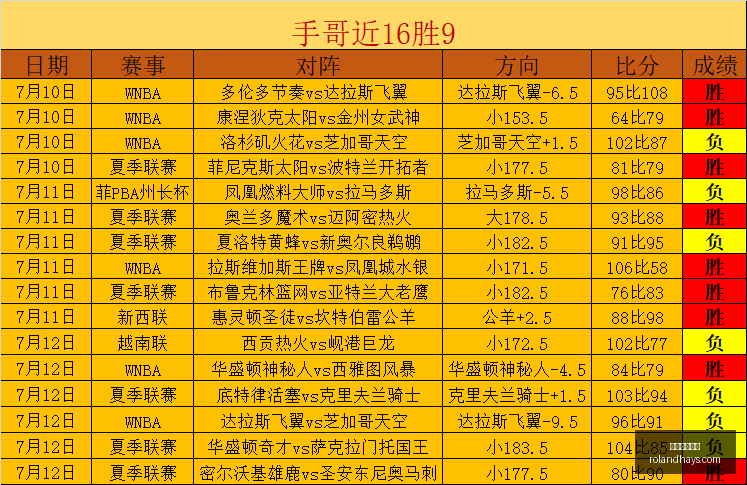 焦点,利物浦教练,布里格斯解,开云体育赞助,体育赞助,开云体育,体育赛事,赞助商,体育发展,开云集团,体育投资,赞助活动,体育合作