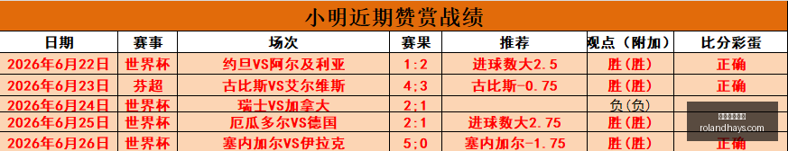 状态火热,精选,欧冠杯,开云体育赞助,体育赞助,开云体育,体育赛事,赞助商,体育发展,开云集团,体育投资,赞助活动,体育合作