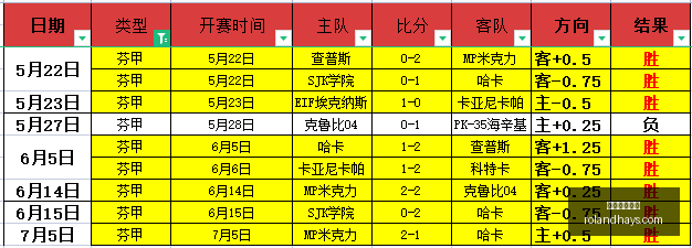 深度解析,深位让位战,碾压与绞肉,开云体育赞助,体育赞助,开云体育,体育赛事,赞助商,体育发展,开云集团,体育投资,赞助活动,体育合作