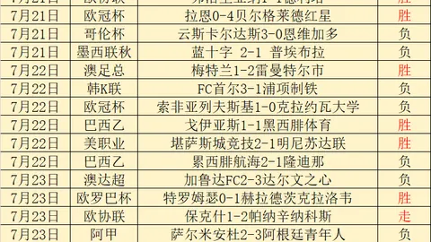 五星推荐必学拿手菜，错过可惜