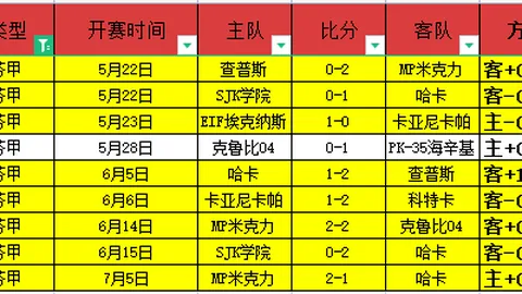 2026深度解析：深位让位战局，碾压与绞肉战场的真相